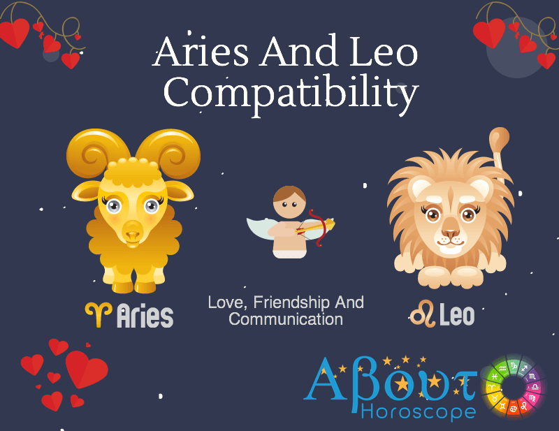 aries-and-Leo-compatibility